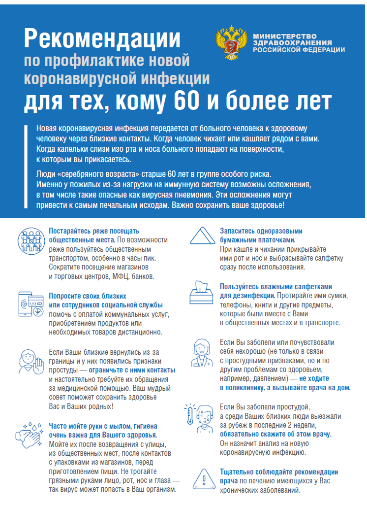 Рекомендации для тех, кому за 60