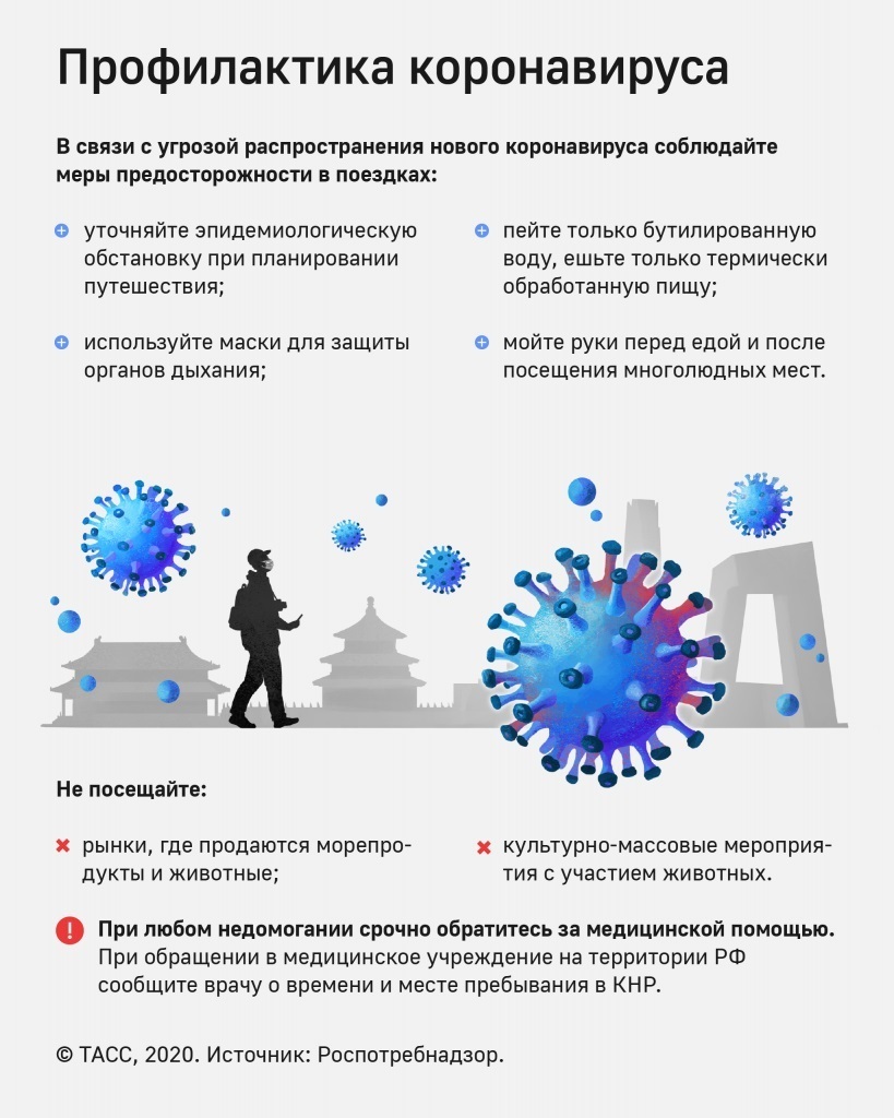 О мерах профлактики гриппа, ОРВИ и короновирусной инфекции